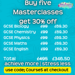 AQA GCSE Statistics Exam Masterclass