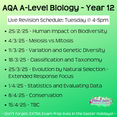 AQA A - Level Biology Exam Masterclass - Primrose Kitten