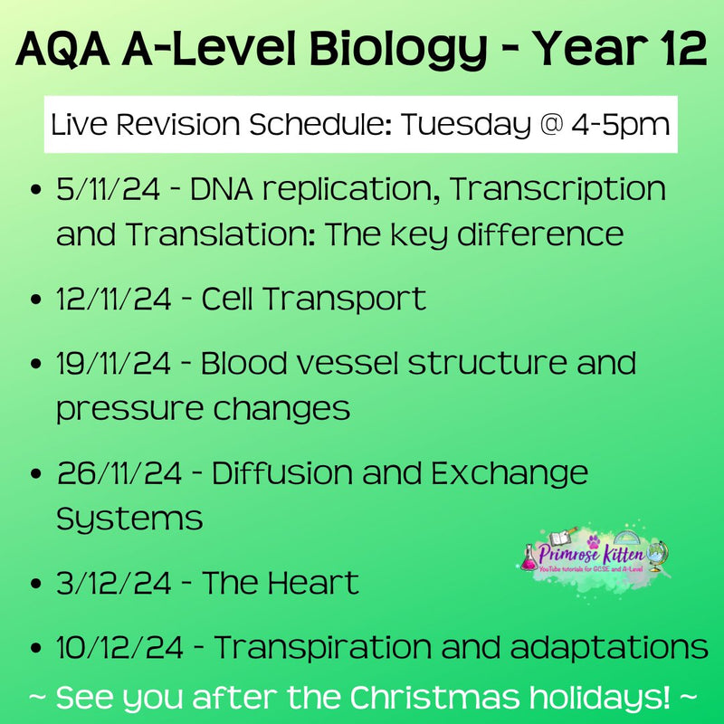 AQA A - Level Biology Exam Masterclass - Primrose Kitten