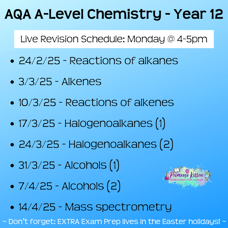 AQA A - Level Chemistry Exam Masterclass - Primrose Kitten