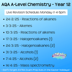 AQA A - Level Chemistry Exam Masterclass - Primrose Kitten