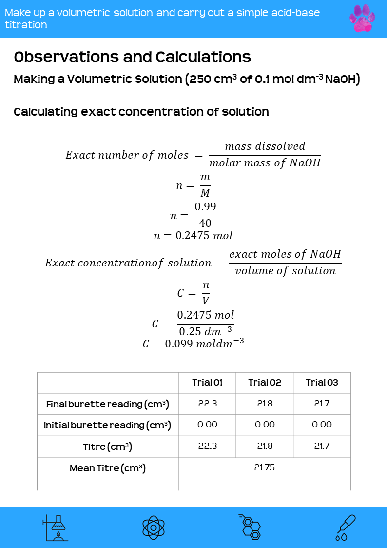 AQA A - Level Chemistry Required Practical Booklet - Primrose Kitten