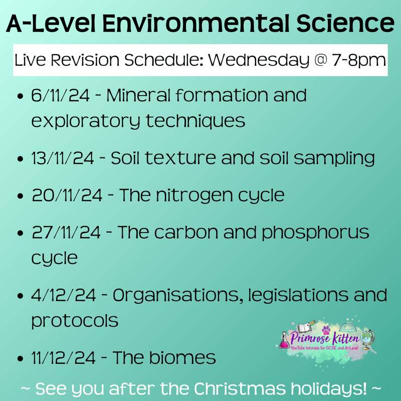 AQA A - Level Environmental Science Exam Masterclass - Primrose Kitten