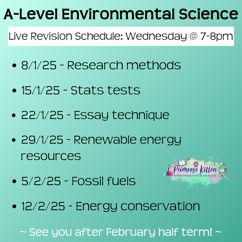 AQA A - Level Environmental Science Exam Masterclass - Primrose Kitten