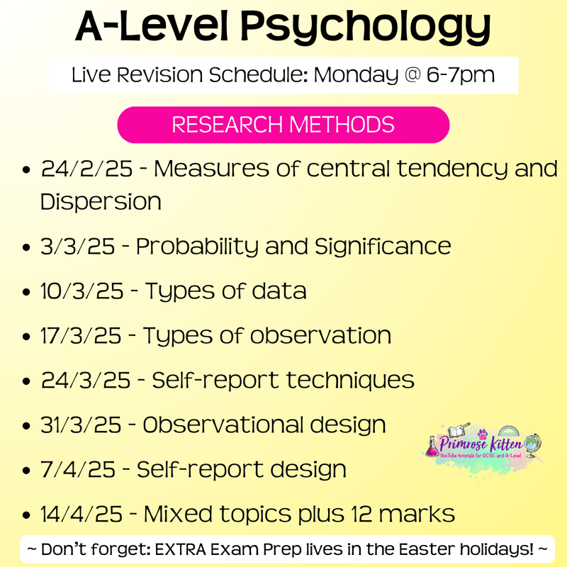 AQA A - Level Psychology Exam Masterclass - Primrose Kitten