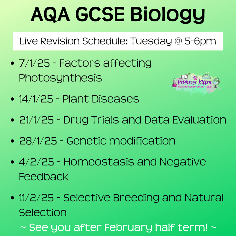 AQA GCSE Biology Exam Masterclass - Primrose Kitten