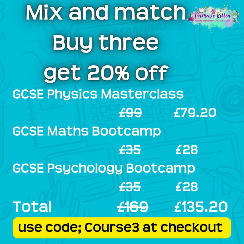 AQA GCSE Geography Exam Masterclass - Primrose Kitten