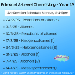 Edexcel A - Level Chemistry Exam Masterclass - Primrose Kitten