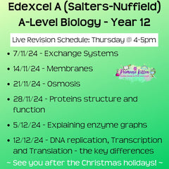 Edexcel A (Salters Nuffield) A - Level Biology Exam Masterclass - Primrose Kitten