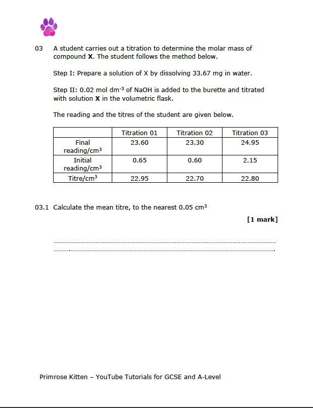 International A-Level Chemistry Predicted Papers - Primrose Kitten