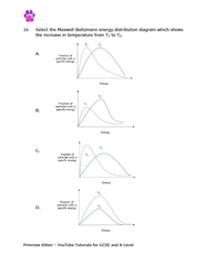 International A-Level Chemistry Predicted Papers - Primrose Kitten